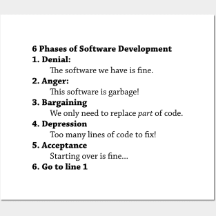 Phases of Software Development Posters and Art